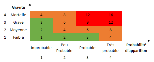 découvrez tout ce qu'il faut savoir sur la cotation : définition, importance dans le domaine financier, et méthodes pour évaluer la valeur d'un actif. optimisez votre compréhension de ce concept clé pour prendre de meilleures décisions d'investissement.