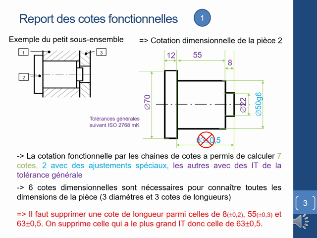 découvrez tout ce que vous devez savoir sur la cotation : définitions, types, enjeux et méthodes. informez-vous sur l'importance de la cotation dans les marchés financiers et son impact sur l'évaluation des actifs.