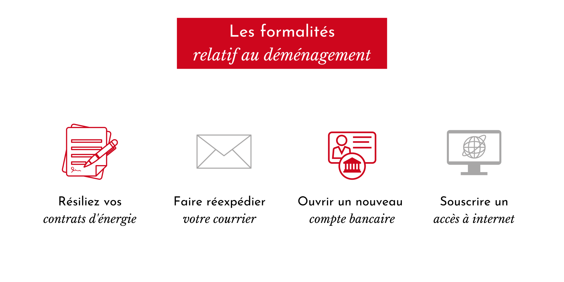 découvrez nos conseils pour rédiger un courrier de déménagement efficace. informez vos proches et services essentiels de votre nouvelle adresse avec nos modèles pratiques et astuces pour faciliter votre transition.