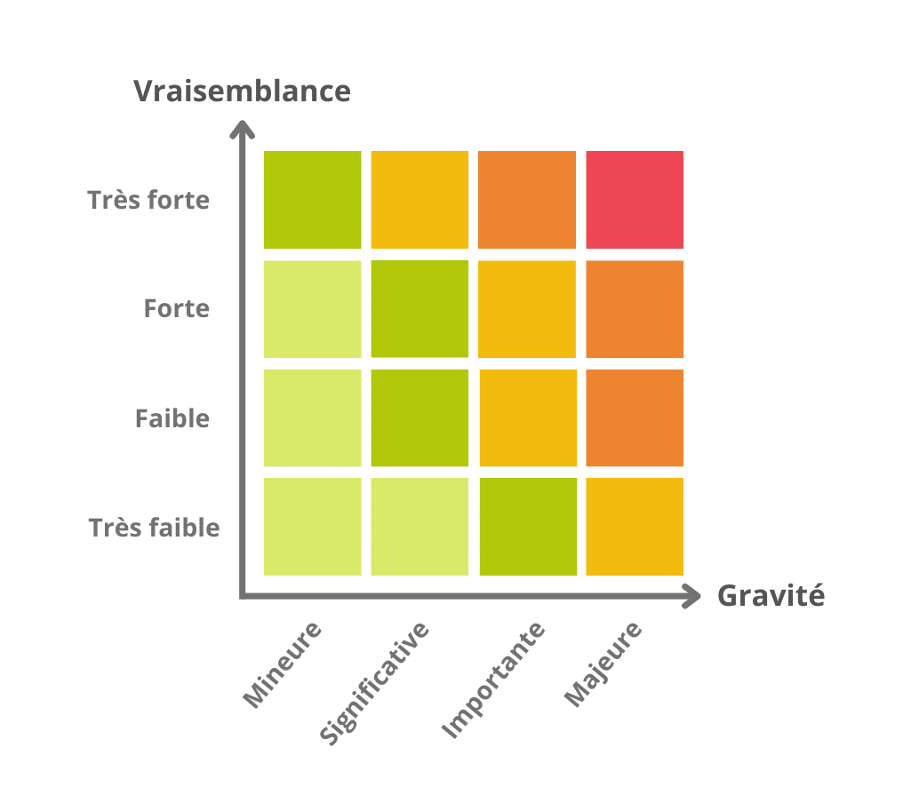 découvrez la définition de la cotation, un concept essentiel dans le domaine financier et boursier. apprenez comment la cotation des valeurs mobilières et des actifs est déterminée, son importance pour les investisseurs et son impact sur le marché. une lecture incontournable pour mieux comprendre les mécanismes de la finance.