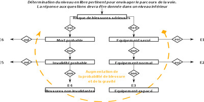 découvrez la définition de la cotation, un terme clé dans le domaine financier qui désigne l'évaluation et l'inscription d'un actif sur un marché boursier. apprenez son importance pour les investisseurs et comment elle influence les décisions d'achat et de vente.