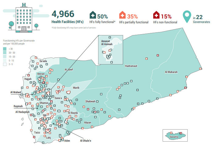 découvrez les enjeux et défis des transports au yémen, un pays en proie à des conflits et des crises humanitaires. explorez les impacts sur la mobilité, l'approvisionnement et le développement économique, ainsi que les solutions potentielles pour améliorer la situation.