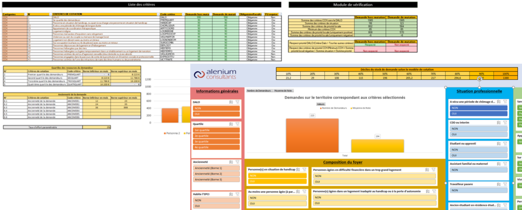 obtenez rapidement une estimation personnalisée pour vos projets grâce à notre service de demande de cotation. simple et efficace, commencez dès maintenant à planifier vos besoins avec des prix transparents.