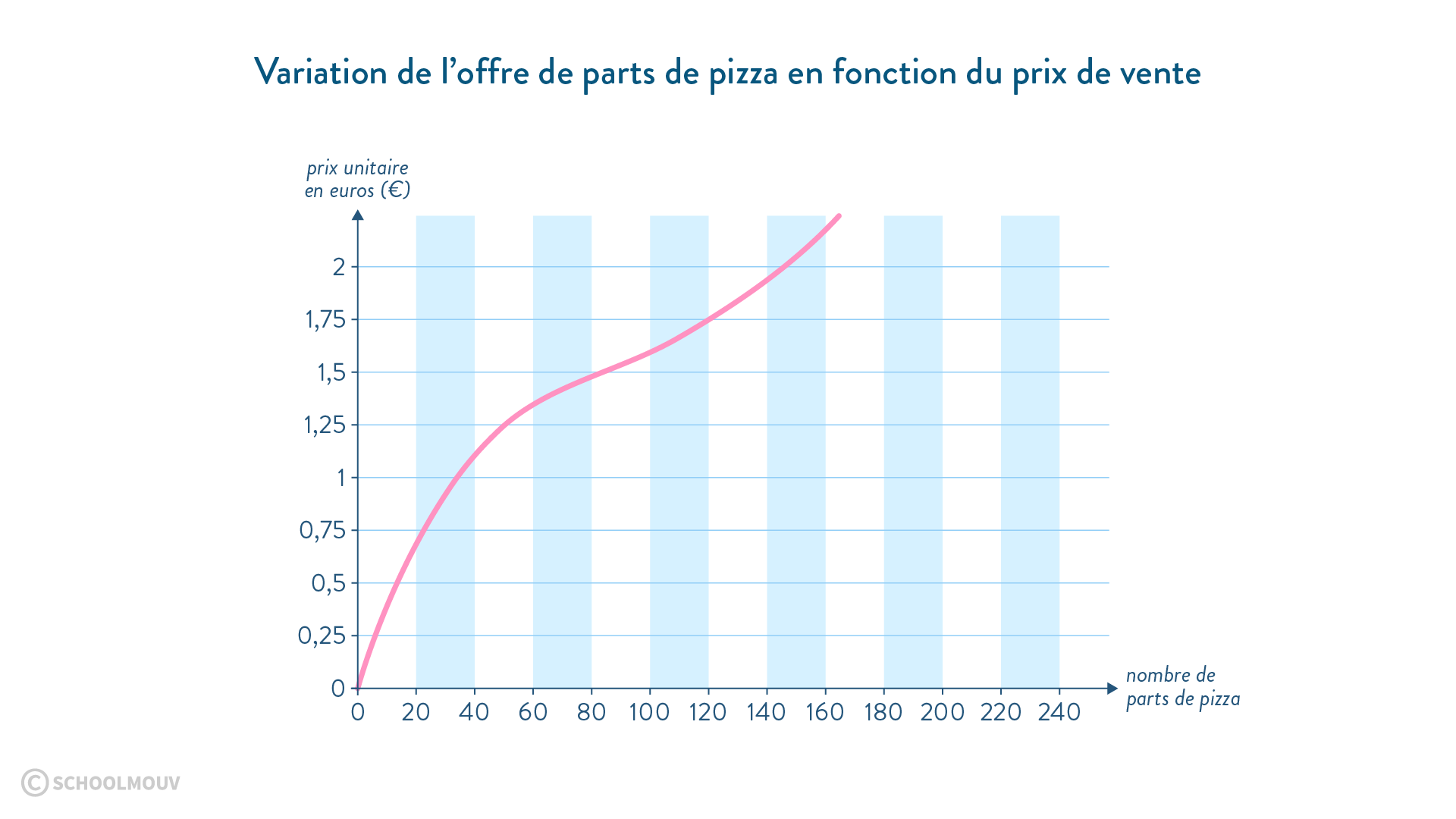 obtenez rapidement une estimation précise avec notre service de demande de prix. découvrez nos tarifs compétitifs et adaptés à vos besoins. contactez-nous dès maintenant pour un devis personnalisé.