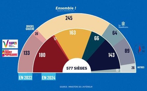 découvrez bring4you, votre partenaire idéal pour un déménagement en alsace. profitez d'un service fiable, rapide et sur mesure pour un transfert sans stress de votre domicile ou bureau. faites confiance à notre équipe expérimentée pour un déménagement réussi !