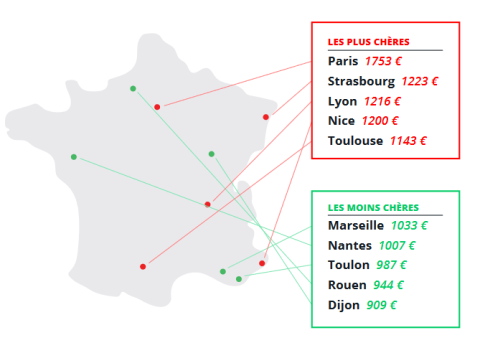 découvrez nos conseils pour estimer le prix d'un déménagement à lyon. comparez les offres, évaluez votre budget et préparez-vous à un déménagement sans stress dans la capitale des gaules.