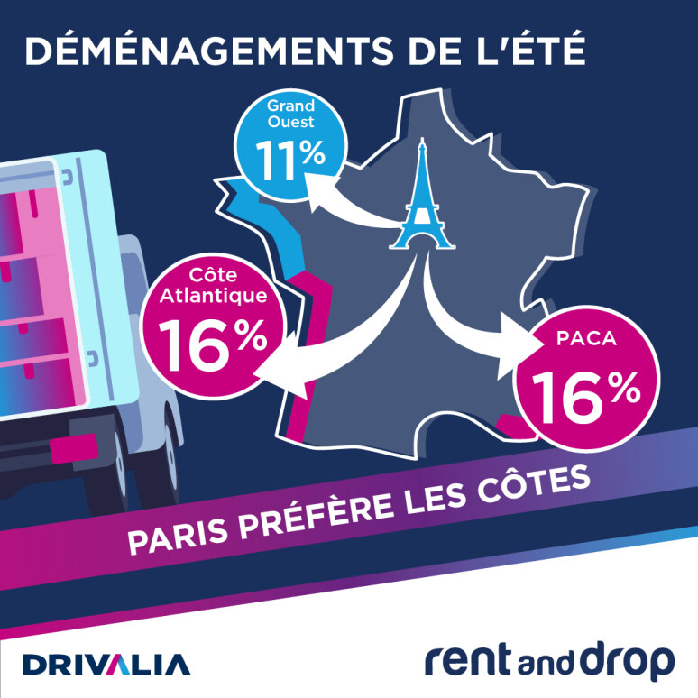 découvrez notre service de déménagement de paris à annecy, conçu pour vous offrir une expérience rapide, fiable et sans stress. que vous soyez un particulier ou une entreprise, notre équipe de déménageurs professionnels s'occupe de tout, du packing au transport. faites le choix de la sérénité pour votre prochain déménagement !