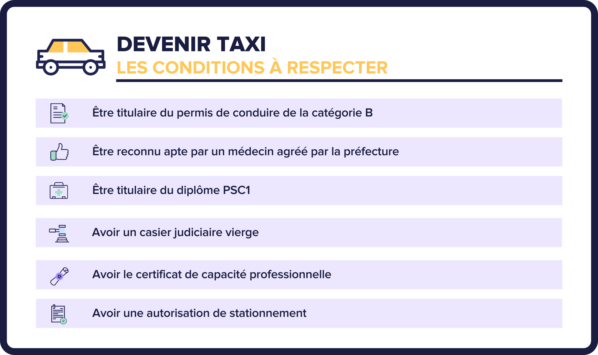 découvrez comment devenir chauffeur et explorez les étapes clés pour réussir dans cette profession passionnante. apprenez les compétences nécessaires, les types de permis requis, et les opportunités de carrière qui s'offrent à vous dans le domaine du transport.