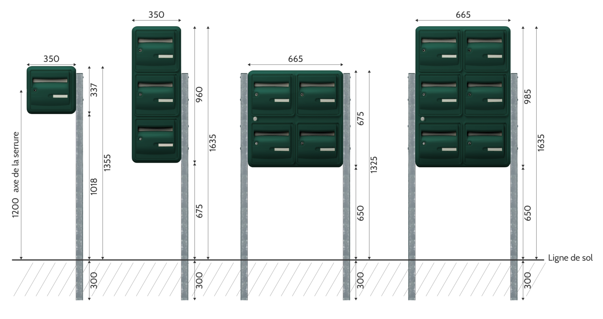 découvrez les dimensions standards des colis pour l'envoi postal. informez-vous sur les différentes tailles disponibles et optimisez l'expédition de vos colis avec nos conseils pratiques.