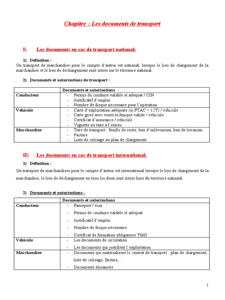 découvrez tout ce qu'il faut savoir sur les documents de marchandise : définition, importance, et types. optimisez vos processus logistiques et assurez la conformité de vos expéditions grâce à nos conseils pratiques.