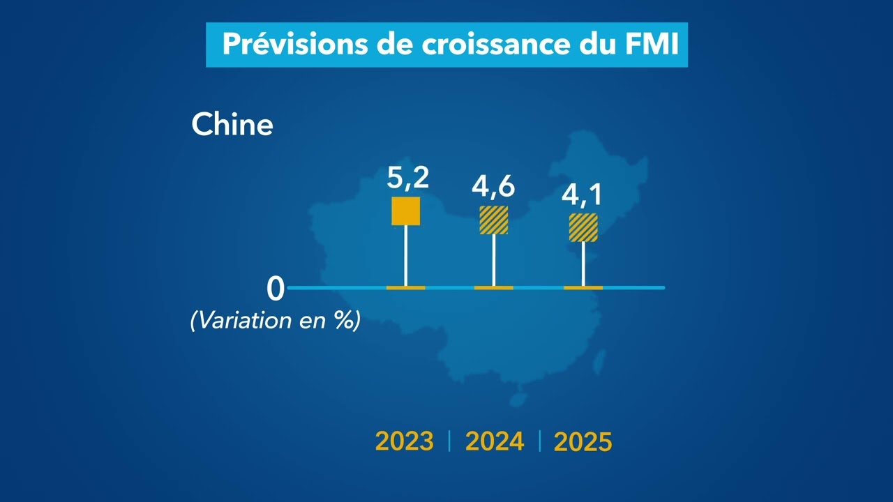 découvrez comment réaliser des économies sur vos envois en 2024 grâce à nos conseils pratiques et astuces. optimisez vos coûts d'expédition et améliorez votre budget avec des stratégies adaptées aux nouvelles tendances du marché.