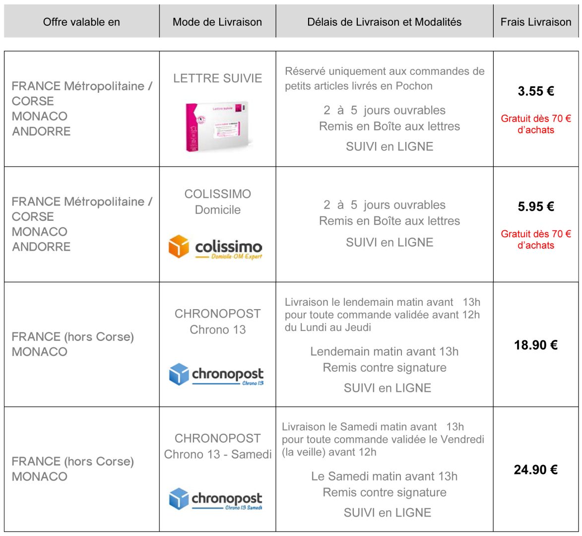 découvrez notre service d'envoi de colis de plus de 2 mètres, idéal pour expédier vos objets volumineux en toute sécurité. bénéficiez d'une livraison rapide et fiable adaptée à vos besoins.