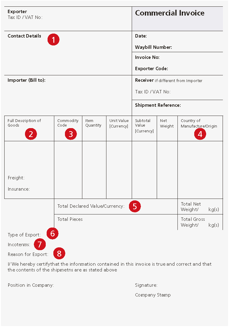 envoyez vos colis rapidement et en toute sécurité avec dhl. découvrez nos services de livraison adaptés à vos besoins, suivez vos envois en temps réel et profitez de solutions pratiques pour l'expédition nationale et internationale.