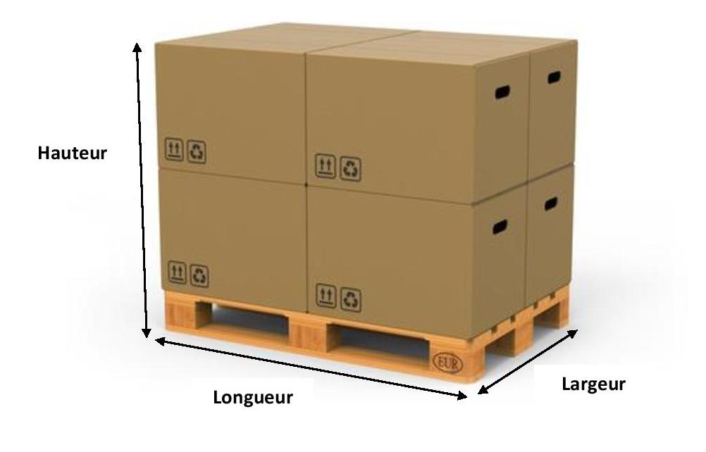 découvrez notre service d'envoi de palettes, rapide et sécurisé, pour faciliter le transport de vos marchandises. profitez d'une logistique simple et efficace, adaptée à vos besoins professionnels.