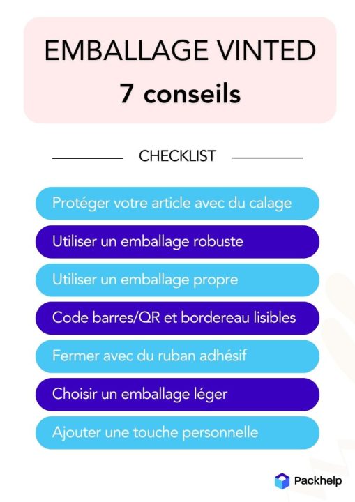 📦 Expédier votre colis Vinted avec Mondial Relay le guide pratique