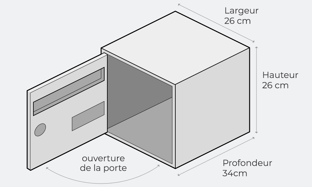 découvrez nos services d'expédition rapide et fiable pour vos lettres et paquets. profitez de tarifs compétitifs et d'une livraison sécurisée partout en france et à l'international.