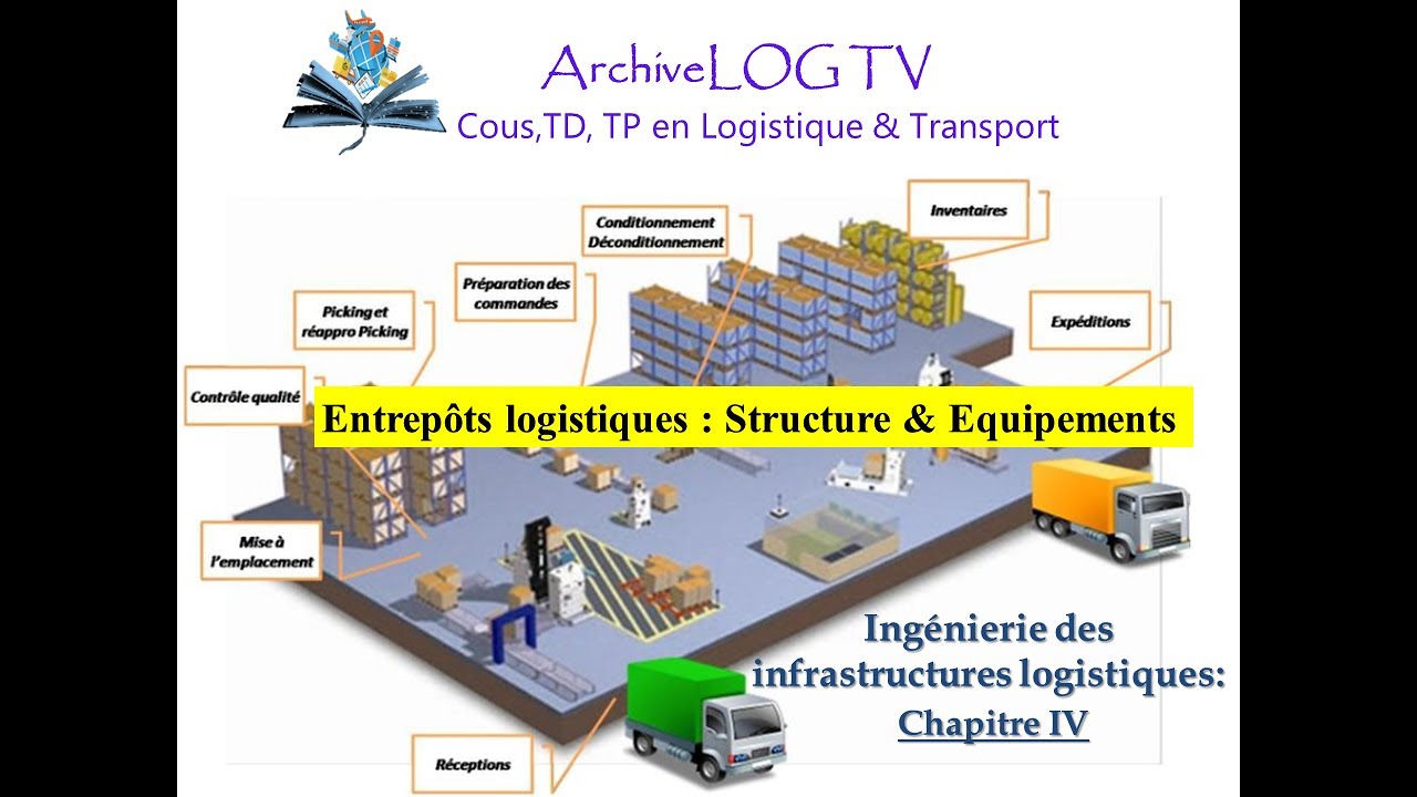 découvrez le fonctionnement d'une plateforme logistique, ses principaux composants et processus, et comment elle optimise la gestion des flux de marchandises pour assurer une efficacité maximale dans la chaîne d'approvisionnement.