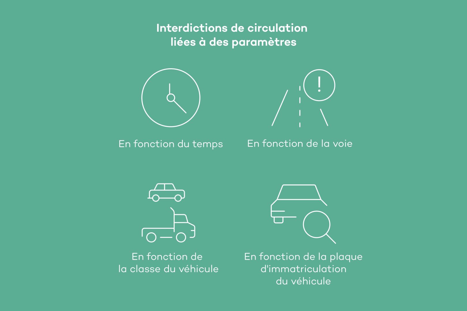 découvrez comment fonctionne le transit, un processus essentiel pour le transport de marchandises et de personnes. apprenez les différentes étapes, les acteurs impliqués et les meilleures pratiques pour optimiser votre logistique.