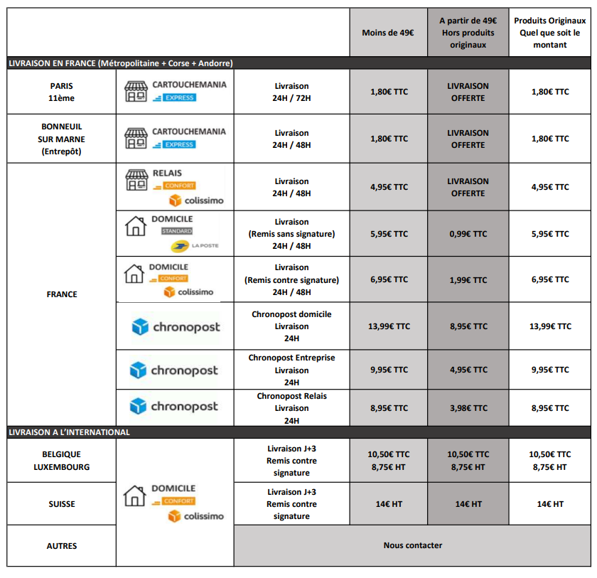 découvrez tout ce que vous devez savoir sur les frais de livraison : tarifs, options, et conseils pour optimiser vos achats en ligne. ne laissez plus les frais de port impacter votre budget !