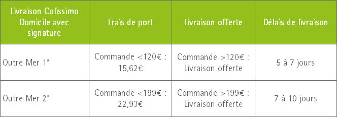 découvrez nos options de livraison à frais réduits pour vos commandes. profitez d'une expédition rapide et économique, tout en bénéficiant de produits de qualité livrés directement chez vous.