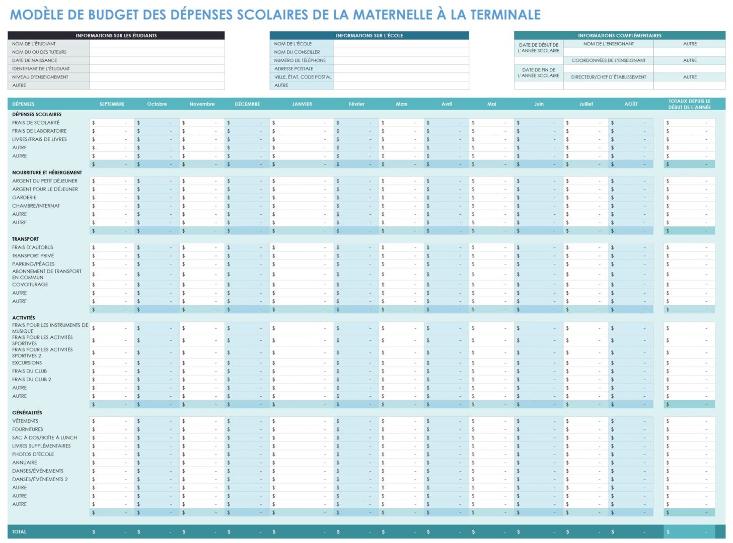 découvrez des stratégies efficaces pour gérer vos dépenses importantes. apprenez à établir un budget, à prioriser vos achats et à optimiser vos finances pour une meilleure maîtrise de vos ressources.