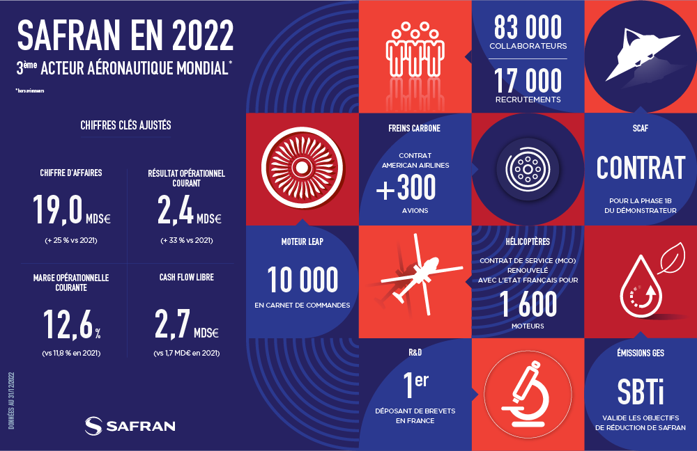 découvrez le groupe rdd, un acteur clé dans le domaine des données, qui propose des solutions innovantes pour optimiser la gestion et l'analyse des informations. transformez vos données en véritable atout stratégique et boostez votre performance.