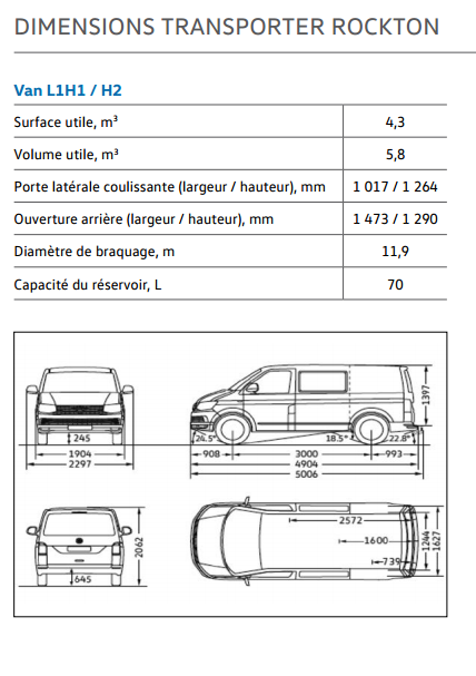 découvrez les dimensions du volkswagen transporter, notamment sa hauteur, pour mieux choisir le modèle adapté à vos besoins. idéal pour le transport de marchandises ou pour vos aventures, apprenez tout sur cet utilitaire emblématique.