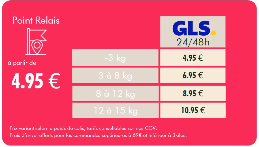 découvrez les heures de livraison de gls pour vos déménagements. bénéficiez d'un service rapide et fiable pour une expérience sans stress. informez-vous sur nos options de livraison adaptées à vos besoins.