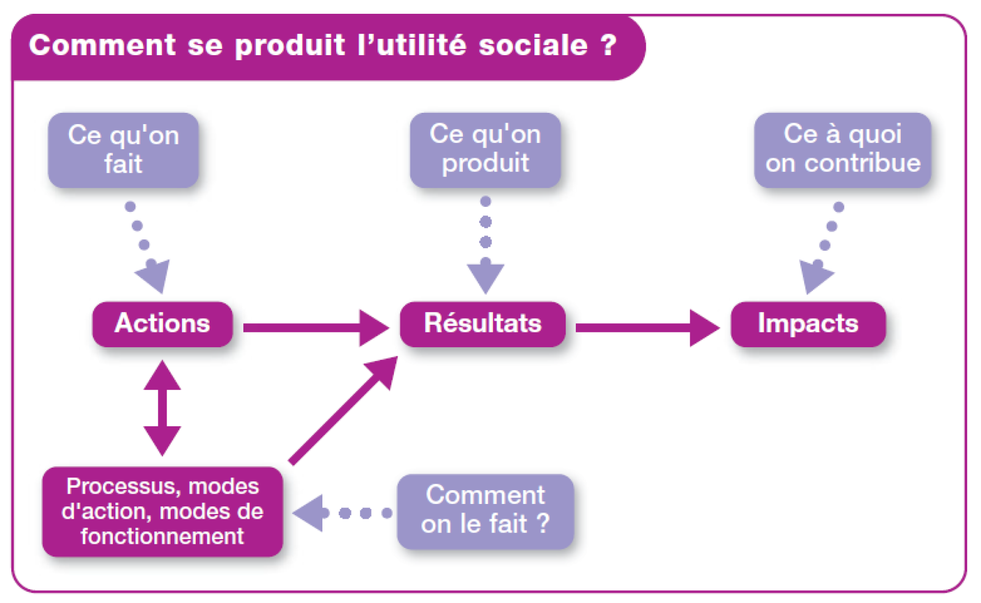 découvrez l'impact économique du groupe plaisantin, un acteur majeur dans son secteur, qui influence le marché local et stimule la croissance grâce à ses initiatives innovantes et sa responsabilité sociétale.