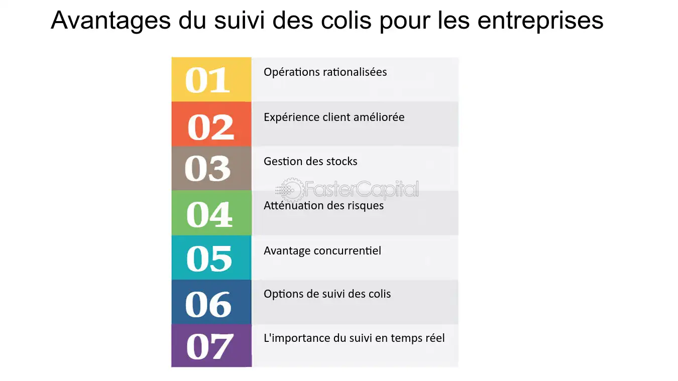 découvrez l'importance des colis dans la logistique moderne et leur rôle crucial dans le commerce en ligne. apprenez comment ils facilitent les échanges, améliorent l'expérience client et soutiennent la chaîne d'approvisionnement.