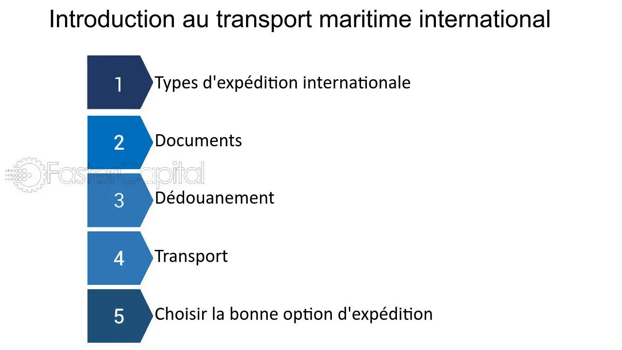 découvrez l'importance cruciale du transport dans notre société moderne, son impact sur l'économie, l'environnement et la connectivité des régions. apprenez comment un système de transport efficace favorise le développement durable et améliore la qualité de vie des citoyens.