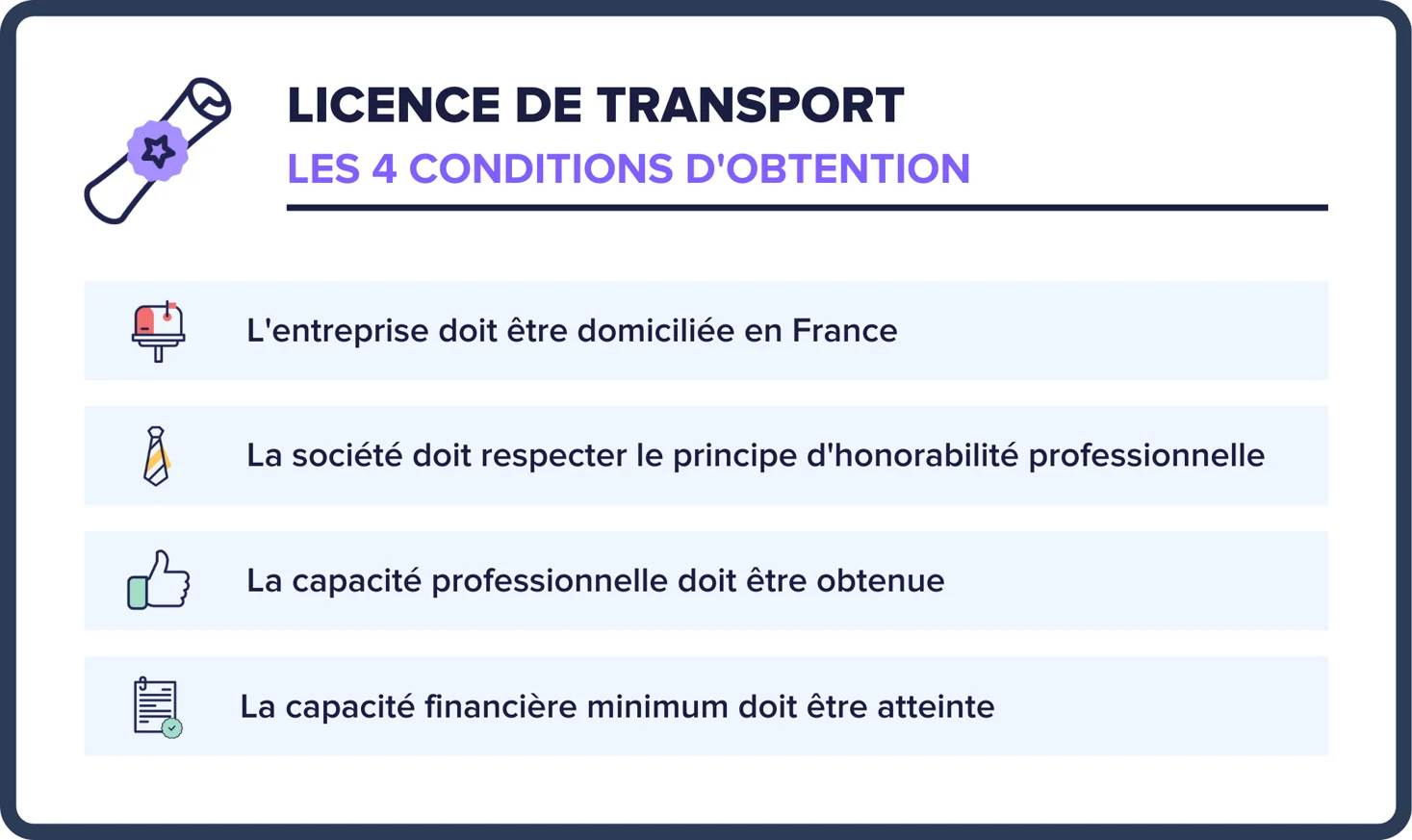 découvrez les tarifs des licences poids lourd en france. informez-vous sur les coûts associés, les formations nécessaires et les aides financières disponibles pour obtenir votre permis de conduire poids lourd.