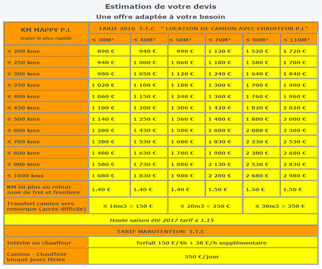 découvrez nos services de location de camions avec chauffeur à des prix imbattables. profitez d'un déménagement ou de transports sans stress grâce à notre flotte de véhicules adaptés à vos besoins. réservez dès maintenant et économisez sur votre prochain projet!