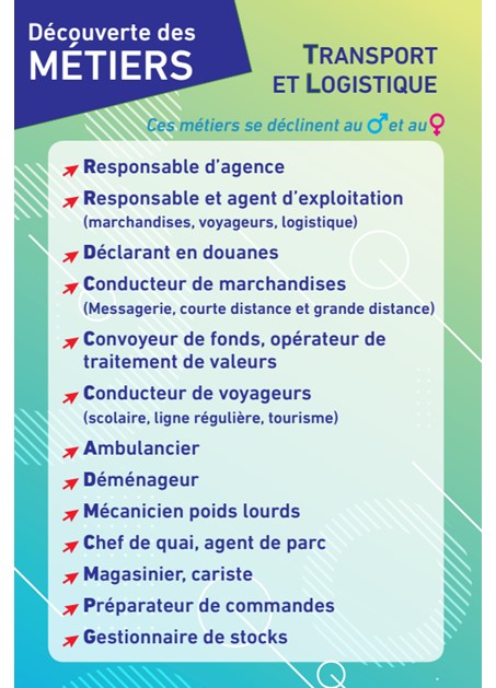 découvrez les différents métiers du transport, allant de la logistique à la conduite de véhicules, en passant par la gestion des chaînes d'approvisionnement. informez-vous sur les compétences requises, les perspectives d'emploi, et les formations disponibles pour évoluer dans ce secteur dynamique et essentiel.