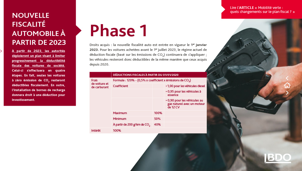 découvrez les innovations et tendances de la mobilité moderne qui transforment notre façon de nous déplacer. explorez les solutions durables, les technologies avancées et les modes de transport écologiques qui façonnent l'avenir de la mobilité urbaine.