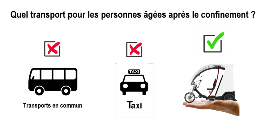 découvrez les étapes essentielles pour monter une entreprise de transport réussie. apprenez comment élaborer un business plan, choisir les bons véhicules, respecter la réglementation et attirer des clients. transformez votre passion pour la logistique en une activité florissante avec nos conseils pratiques.