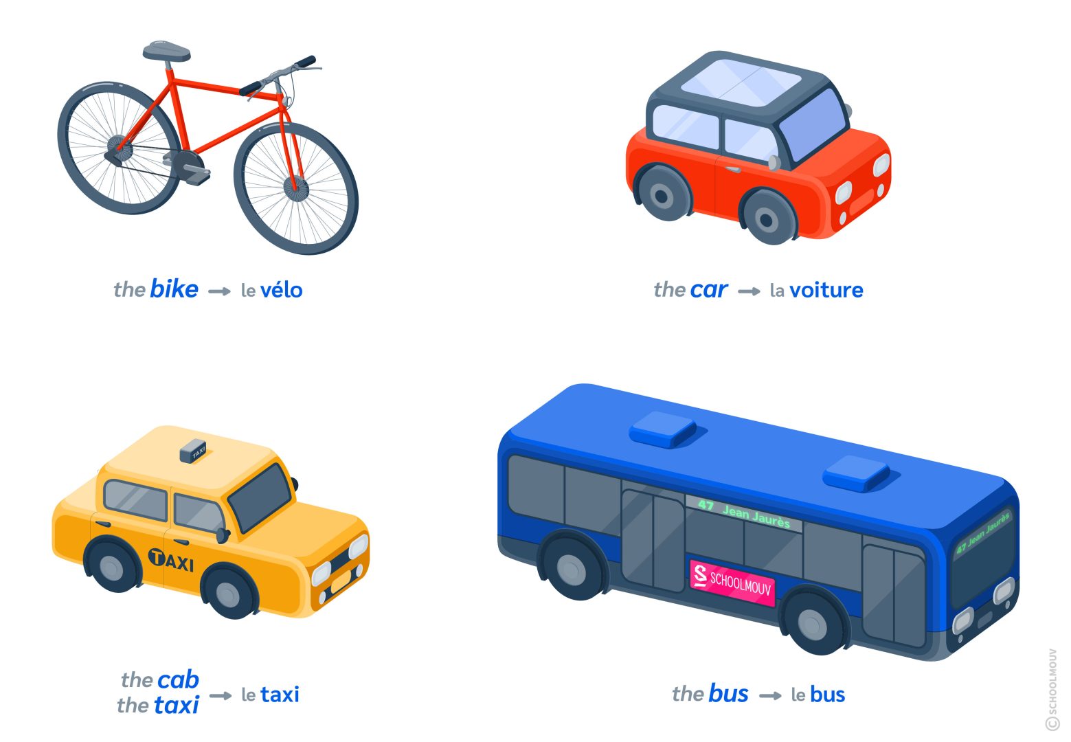 découvrez les différents moyens de transport disponibles pour faciliter vos déplacements au quotidien. que ce soit en voiture, en vélo, en bus, ou en train, explorez les options écologiques et efficaces pour voyager sereinement.