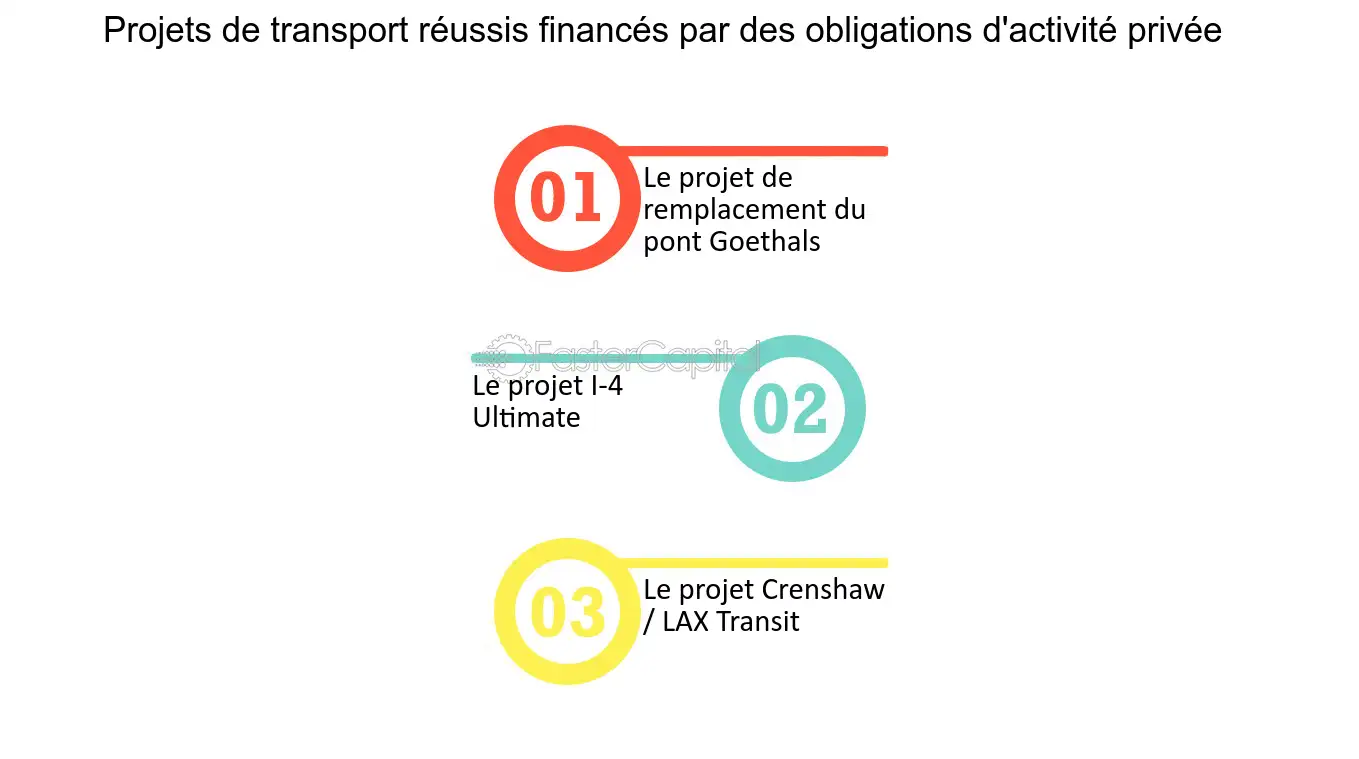 découvrez les obligations liées au transport, qu'il s'agisse de la législation, des responsabilités des transporteurs ou des droits des expéditeurs. informez-vous sur les normes à respecter pour assurer la sécurité et la conformité de vos opérations de transport.