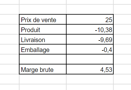 découvrez des astuces pratiques et efficaces pour optimiser vos frais d'envoi. réduisez vos coûts tout en garantissant la rapidité et la fiabilité de vos livraisons.