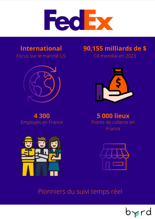 découvrez tout ce qu'il faut savoir sur le poids maximum des colis pour un envoi sécurisé et fiable. optimisez vos envois avec nos conseils pratiques et respectez les normes de transport.