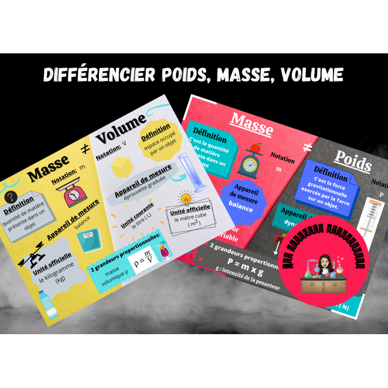 découvrez tout sur le poids volumétrique : définition, calcul et impact sur les frais d'expédition. apprenez à optimiser vos envois et à comprendre comment le poids volumétrique influence vos coûts de transport.