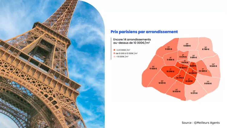 découvrez les tarifs compétitifs pour un déménagement de paris à marseille. comparez les prix, obtenez des devis personnalisés et choisissez le service qui répond le mieux à vos besoins pour un déménagement serein et économique.