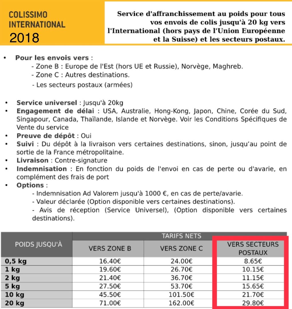 découvrez les tarifs d'envoi de colis en france. comparez les options d'expédition, les délais de livraison et trouvez la solution la plus adaptée à vos besoins pour expédier vos paquets en toute simplicité.