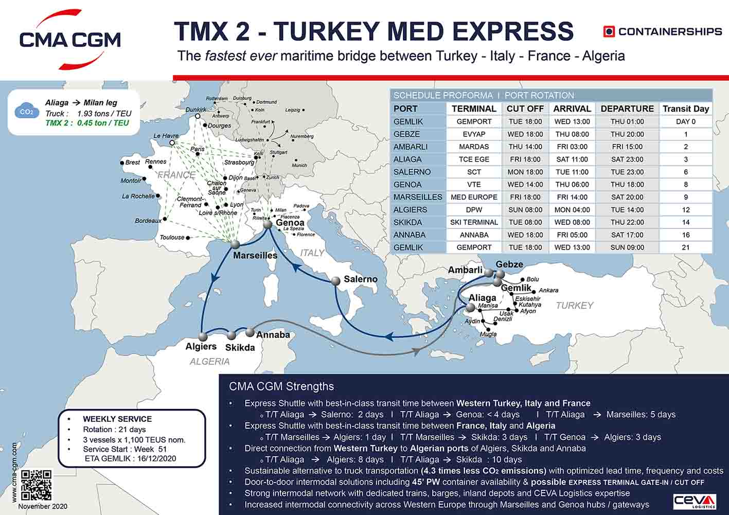 découvrez les tarifs compétitifs pour le transport entre la turquie et la france. comparez les options d'expédition, les délais de livraison et choisissez la solution qui convient le mieux à vos besoins.