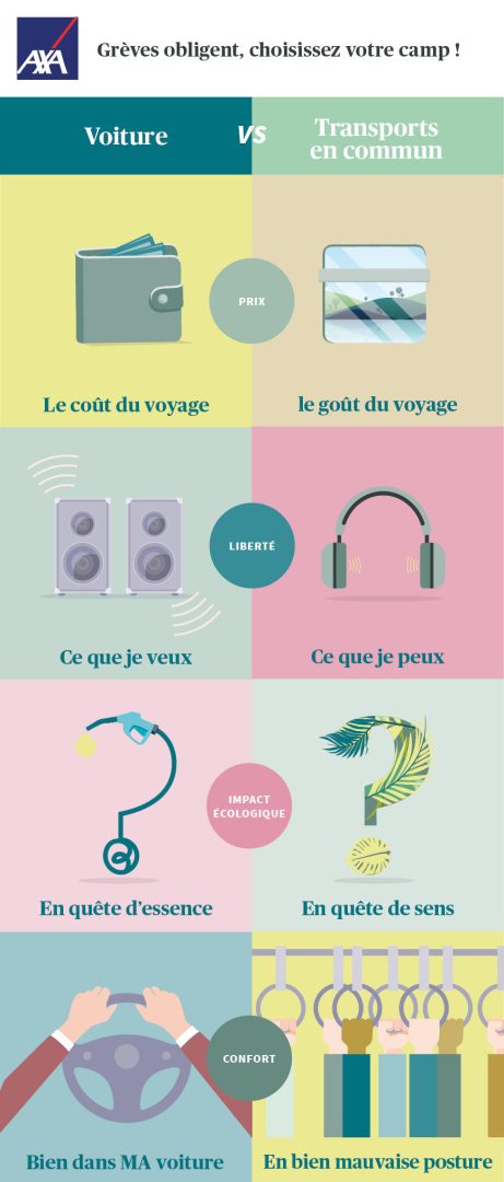 découvrez notre guide complet sur les prix du transport de voiture en france. comparez les options disponibles, obtenez des astuces pour réduire vos coûts et choisissez le service qui correspond le mieux à vos besoins.