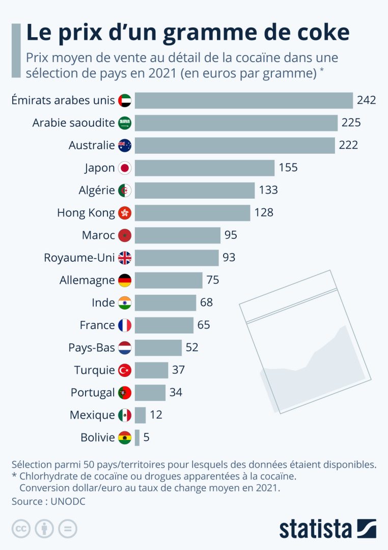 découvrez les meilleurs prix pour vos produits préférés ! comparez les tarifs, profitez des offres exclusives et faites des économies sur vos achats en ligne.