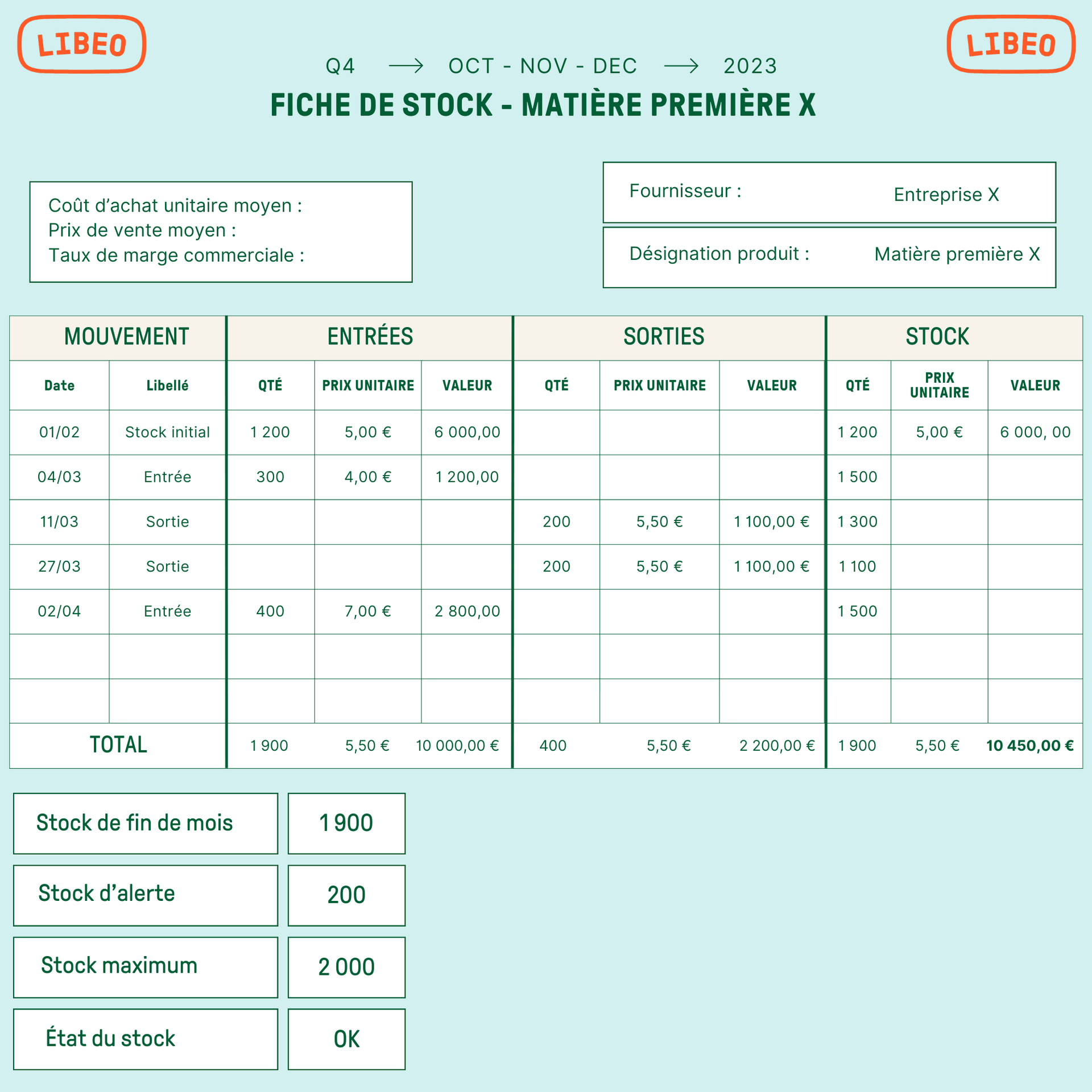 découvrez nos stratégies efficaces de réapprovisionnement des stocks pour optimiser votre gestion des inventaires. améliorez votre logistique et assurez-vous de ne jamais être à court de produits essentiels.