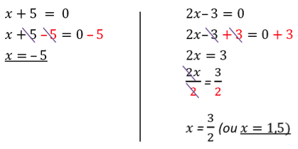 découvrez des méthodes efficaces pour résoudre un trinôme, avec des exemples détaillés et des conseils pratiques pour maîtriser cette notion clé des mathématiques. apprenez à factoriser et à utiliser la formule quadratique pour trouver les racines d'un trinôme facilement.