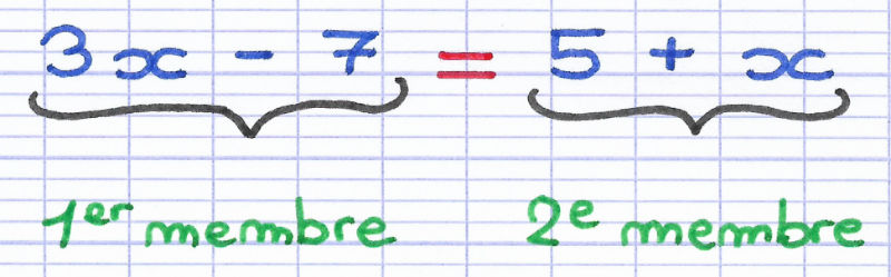 découvrez des méthodes efficaces pour résoudre des trinômes, apprenez à factoriser et à utiliser la formule quadratique pour trouver les racines. idéal pour les étudiants de mathématiques et tous ceux qui souhaitent améliorer leurs compétences en algèbre.