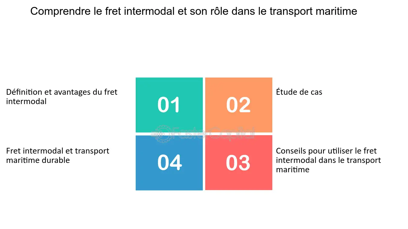 découvrez l'importance du fret dans le secteur du transport. explorez comment le freight assure la circulation efficace des marchandises, optimise les chaînes d'approvisionnement et contribue à la croissance économique mondiale.